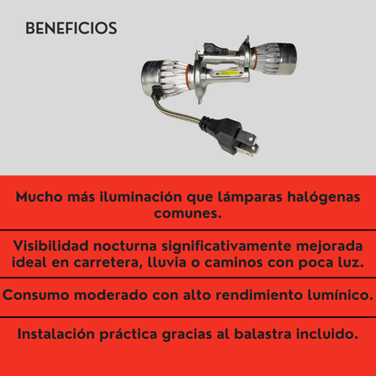 PAR FOCO H4 HID DE LED 24 WATTS CON BALASTRA 16,400 LX