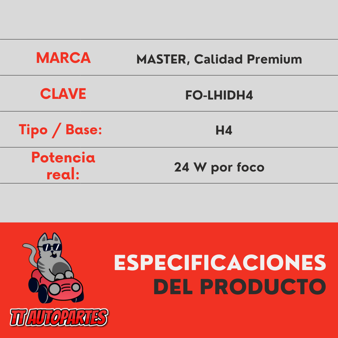 PAR FOCO H4 HID DE LED 24 WATTS CON BALASTRA 16,400 LX