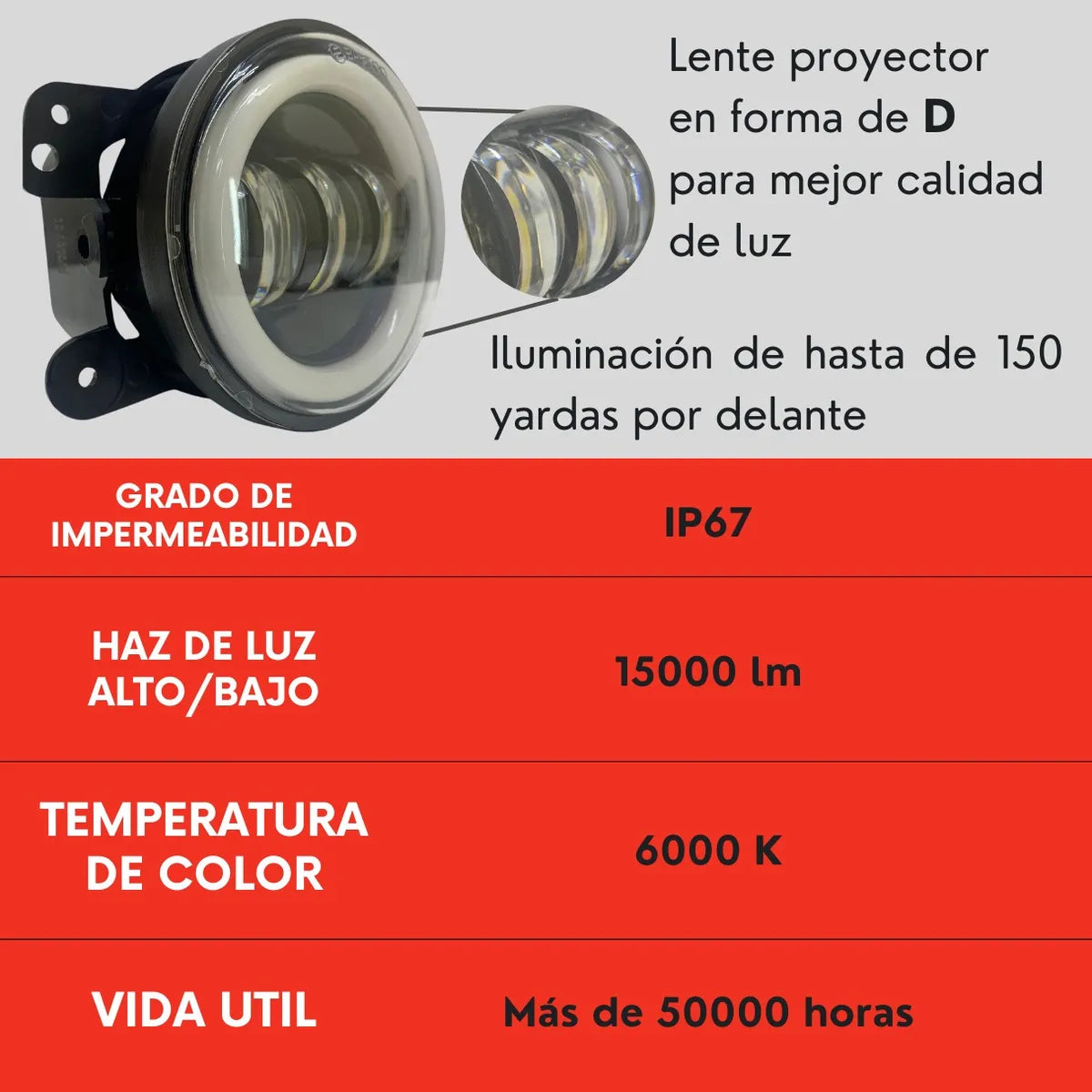 Par Faro De Niebla 4 Led Ojo Angel Para Jeep Wrangler Ore