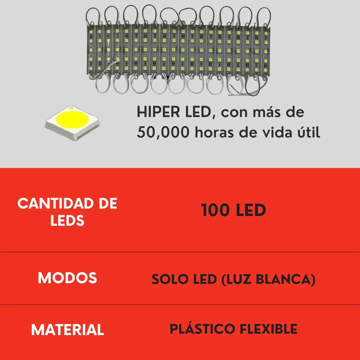 Genérico Par Modulo 100 Led Tipo 5050 Luz Blanca Universal Auto Ore