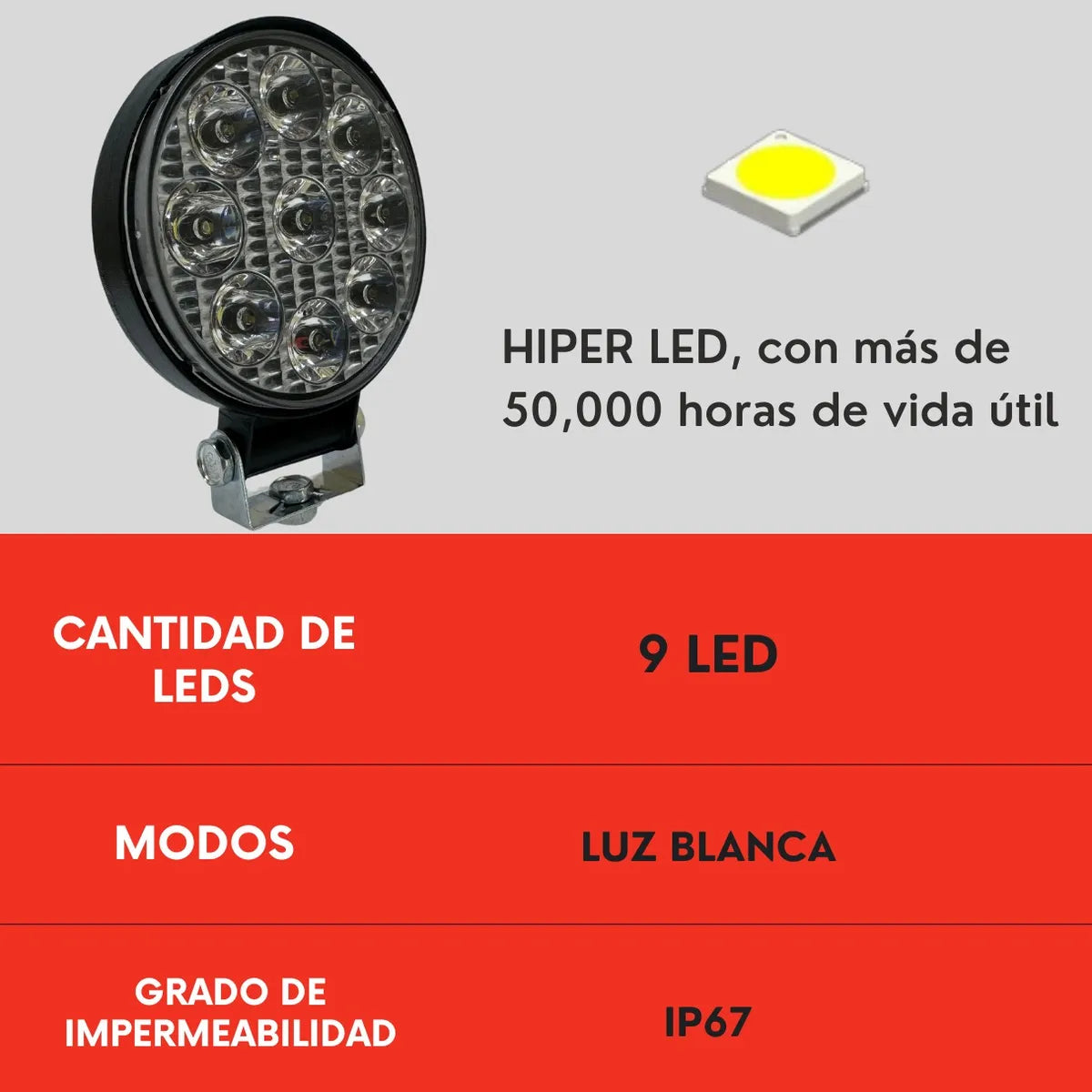 Par Faro Redondo 9 Led Luz Blanco Fijo Con Base Ore