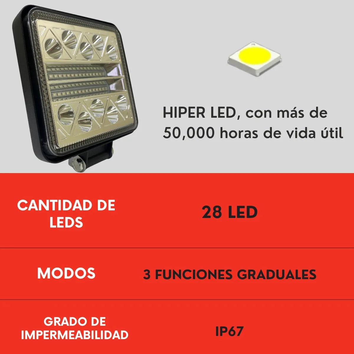 Par Faro 28 Led Cuadrado 84w Luz Azul Con Base Tipo Spot Ore