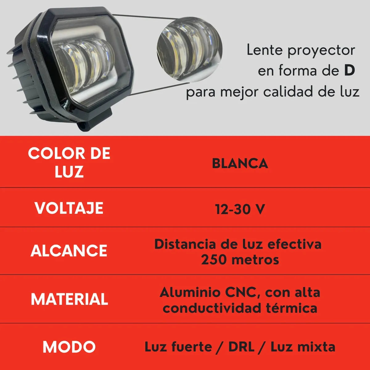 Par Faro Ojo Angel 4'' Faro Niebla Luz Blanca Auto Moto Ore